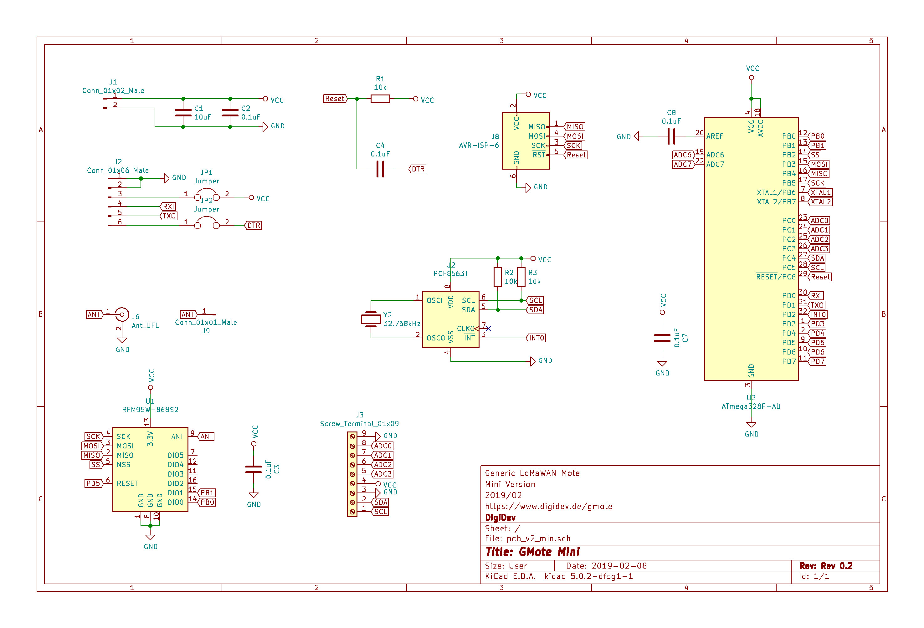 GMote Mini, from the project README