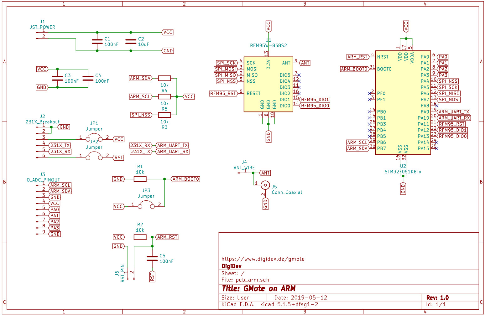 GMote ARM Version, from the project README